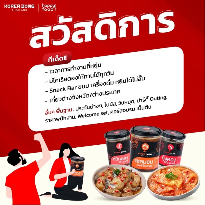บริษัทให้ความสำคัญคือการอยู่ร่วมกับชุมชน