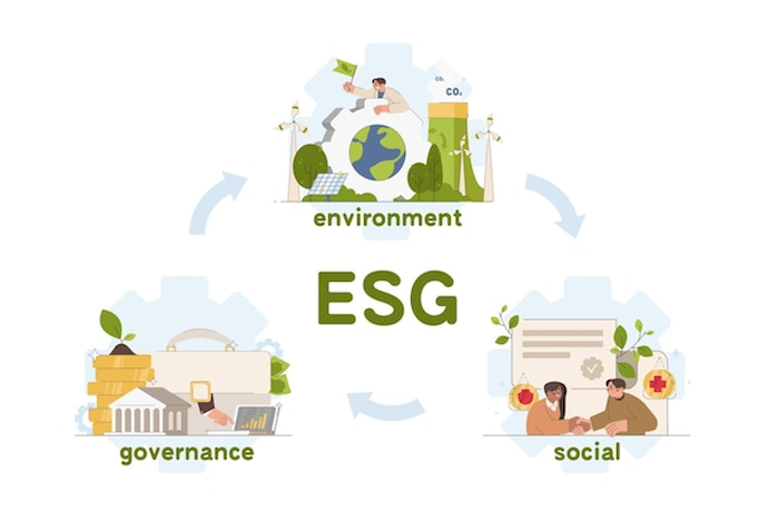ESG Sustainable