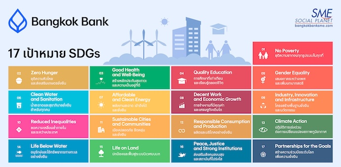SDGs: 17&nbsp;